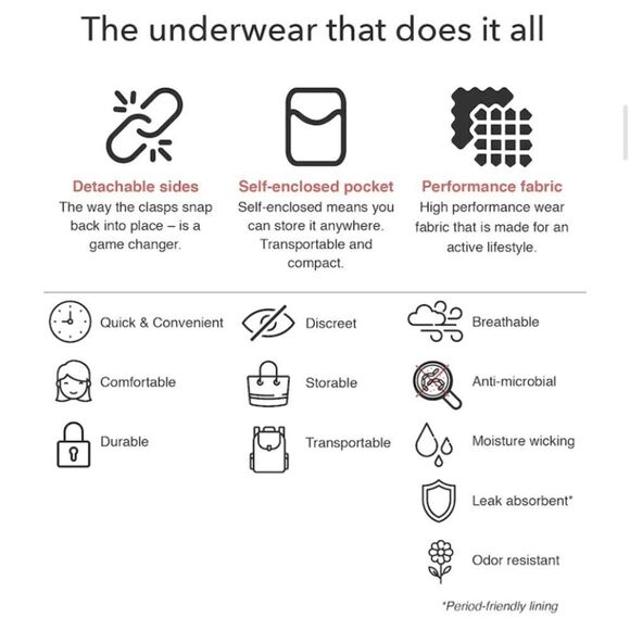 Blooms prive period friendly travel panties set of (3) fresh underwear - Picture 6 of 11